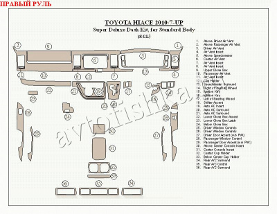 Toyota Hiace (10-) декоративные накладки под дерево или карбон (отделка салона), cупер делюкc набор, средняя база (S-GL) , правый руль