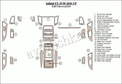 Декоративные накладки салона Infiniti FX 2010-н.в. Полный универсальный набор